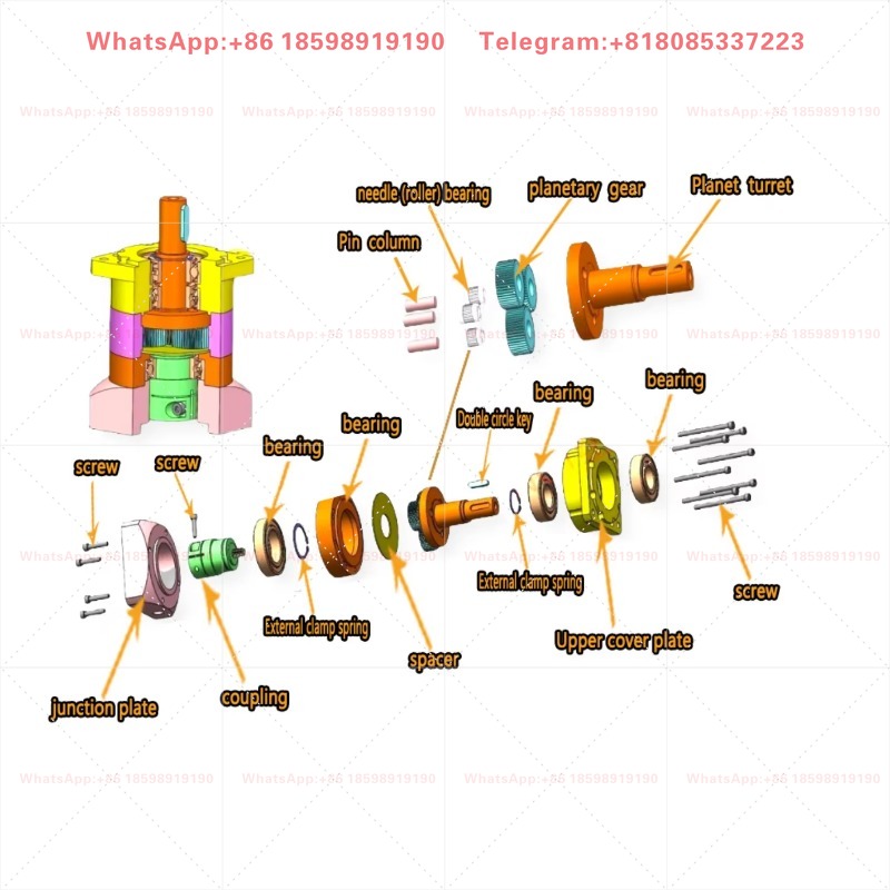 Planetary Gearbox Motor Reduce - Planetary Gearbox Reducer Nema 23 34 评论和价格
